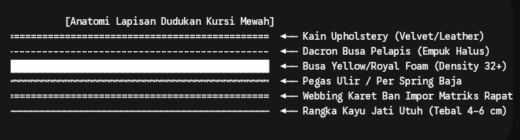 kursi ukir,kursi tamu ukir jepara,kursi jati jepara,harga kursi jati ruang tamu,kursi tamu jati jepara terbaru,kursi jati ukir,kursi kayu ukir minimalis,kursi ruang tamu kayu jati jepara,harga kursi jepara minimalis terbaru,kursi jati jepara minimalis terbaru,kursi ruang tamu jati jepara,kursi tamu ukir,harga kursi jati jepara,harga kursi jepara asli,kursi tamu kayu jati ukir jepara,meja kursi tamu kayu jati jepara,harga kursi tamu kayu jati,harga kursi jepara mewah,kursi jati jepara klasik,kursi kayu jati jepara,kursi minimalis jati jepara
